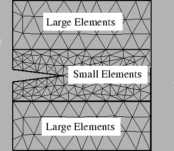 \includegraphics[scale=0.62]{region_sizes.eps}