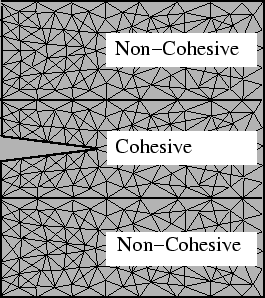 \includegraphics[scale=0.60]{region_types.eps}