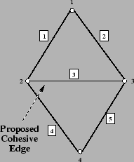 \includegraphics[scale=0.4]{tri2.eps}