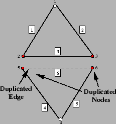 \includegraphics[scale=0.4]{tri2insert.eps}