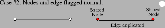 \includegraphics[scale=0.6]{case2.eps}