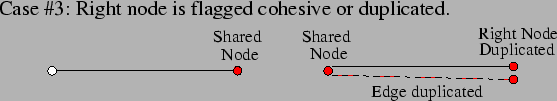 \includegraphics[scale=0.6]{case3.eps}