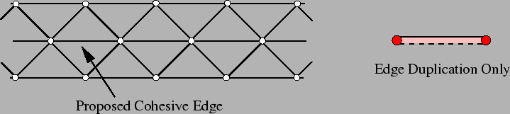 \includegraphics[scale=0.60]{mesh_case1.eps}