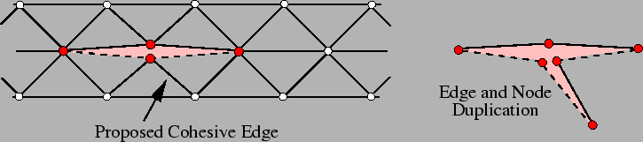\includegraphics[scale=0.60]{mesh_case3.eps}