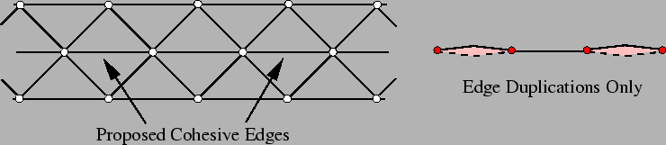 \includegraphics[scale=0.60]{mesh_case4.eps}