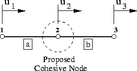 \includegraphics[scale=0.6]{mesh1dorig.eps}