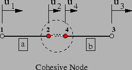 \includegraphics[scale=0.6]{mesh1ddisp.eps}