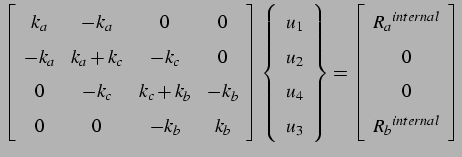 $\displaystyle \left[\begin{array}{cccc} k_a & -k_a & 0 & 0 \\ -k_a & k_a+k_c & ...
..._a}^{internal} \\ 0 \\ 0 \\ {R_b}^{internal} \end{array}\right] \vspace*{0.5cm}$