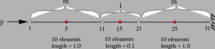 \includegraphics[scale=0.7]{smolinski_c.eps}