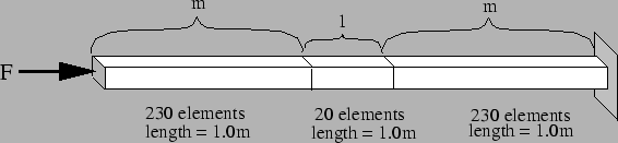 \includegraphics[scale=0.6]{subcycase.eps}