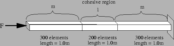 \includegraphics[scale=0.6]{subandinsert.eps}