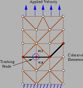 \includegraphics[scale=0.40]{test2_insertion2d.eps}