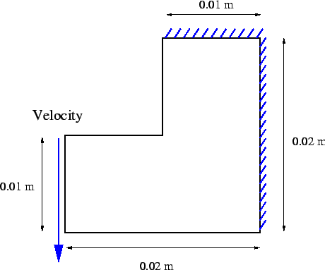 \includegraphics[scale=0.6]{langle_schematic.eps}