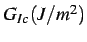 $ G_{Ic} (J/m^2)$