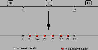 \includegraphics[scale=0.4]{1dbreakup.eps}