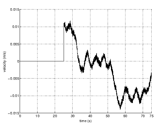 \includegraphics[scale=0.6]{elembreak.eps}