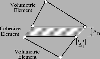 \includegraphics[scale=0.5]{cstelem.eps}