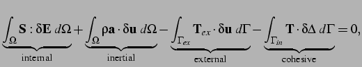 $\displaystyle \underbrace{\int_{\Omega} {\bf S} : \delta {\bf E} \,\, d\Omega}_...
... \delta\boldsymbol{\Delta} \,\,d\Gamma}_{\textrm{cohesive}} = 0,\vspace*{0.5cm}$